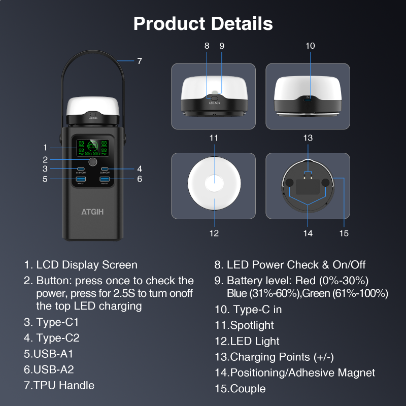 ATGIH PD-A100F Pro Power Bank