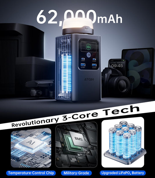 2025 Latest Portable Camping Power Station