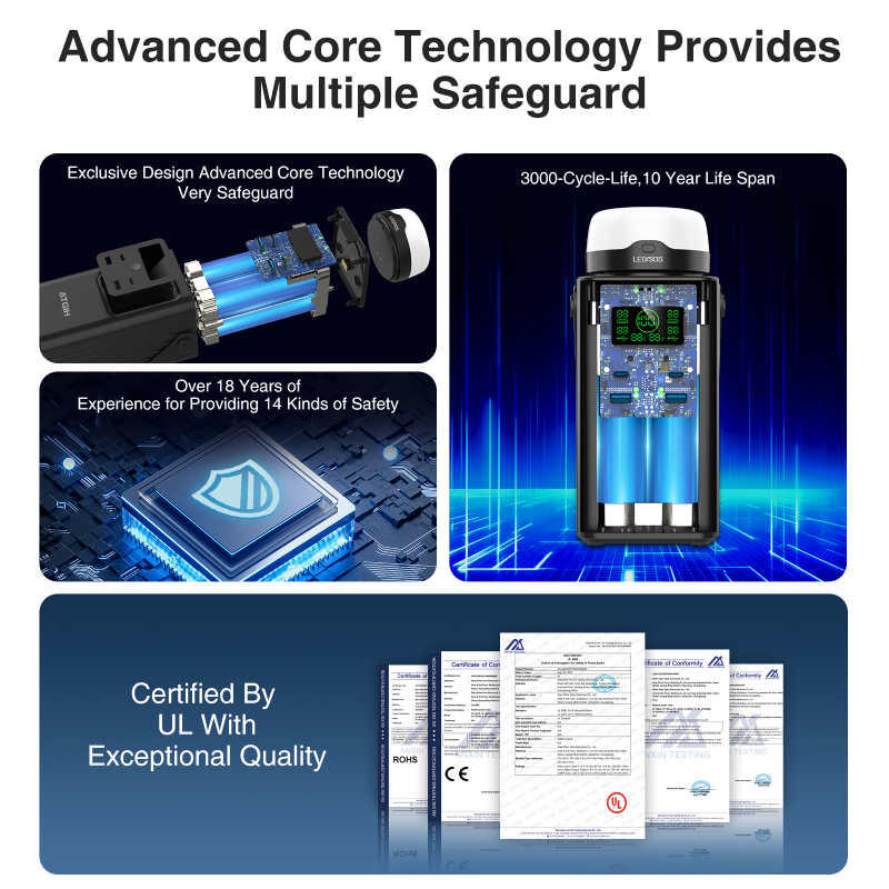 ATGIH PD-A100F Pro Power Bank