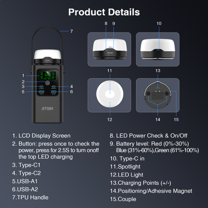 ATGIH PD-A100F Pro Power Bank