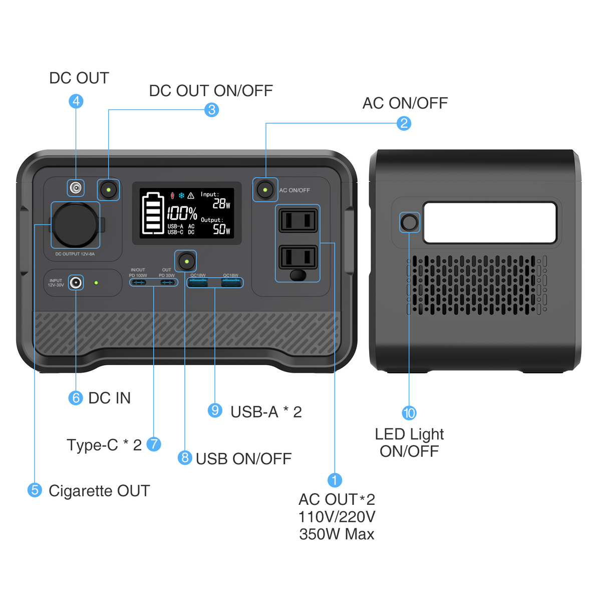 DPS-350D Portable Power Station | 297.6Wh LiFePO4 Battery, 350W AC Output