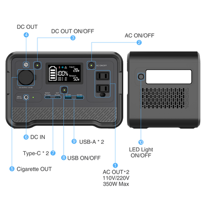 DPS-350D Portable Power Station | 297.6Wh LiFePO4 Battery, 350W AC Output