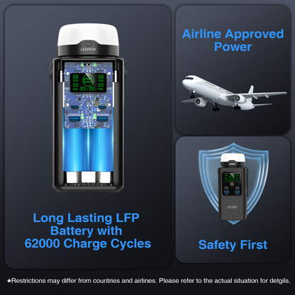 ATGIH PD-A100F Pro Power Bank