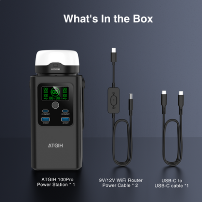 ATGIH PD-A100F Pro Power Bank