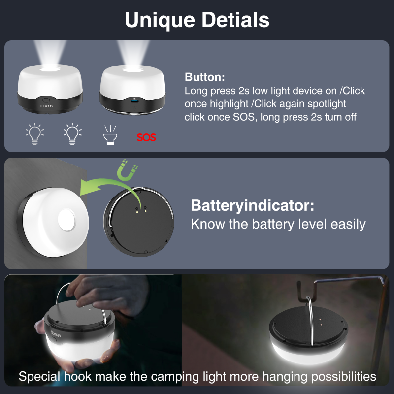ATGIH PD-A100F Pro Power Bank