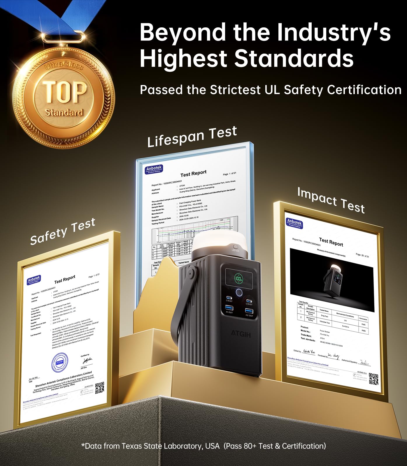 2025 Latest Portable Power Station