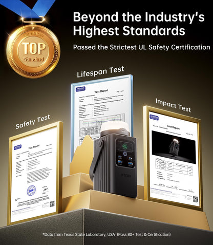 2025 Latest Portable Power Station