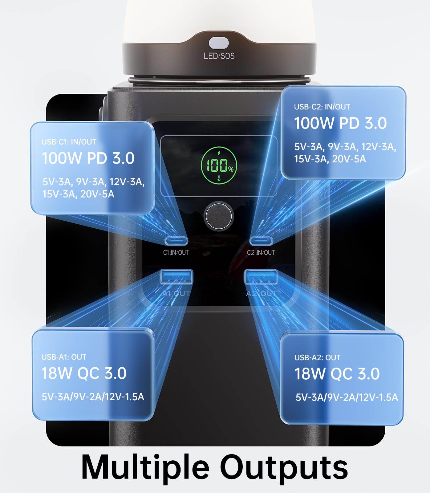 2025 Latest Portable Power Station – Major Upgrade with 30-Day Free Trial